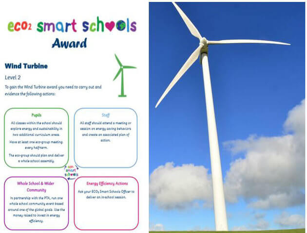 wind turbine information